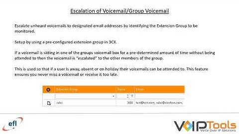 3CX Voicemail Manager