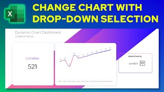 excel class dashboard | how to create dynamic charts linked to a drop down list in microsoft excel