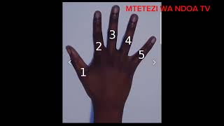 SEHEMU (12) ZENYE MSISIMKO WA KIMAHABA KWA MWANAMKE HIZI HAPA