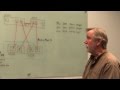 Joyent installation details - Dell CTO lab