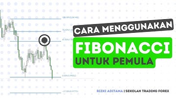 Cara menarik dan Menggunakan Fibonacci dari nol untuk Forex ,Gold, Saham ataupun Crypto