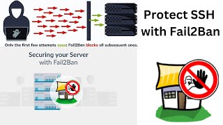 How To Protect SSH with Fail2Ban: A Beginner’s Guide |  Strengthen Your Server's SSH with Fail2Ban