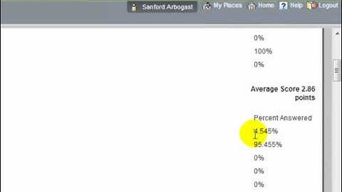 Item Analysis in BB 9.1