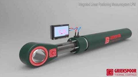 Griekspoor Linear Positioning Measure (LPM) explained