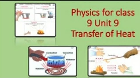 class 9 Physics Unit 9 video 1