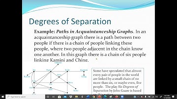 Connectivity: Graph, Paths and Circuits