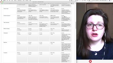 213 6 Full research proposal rubric review
