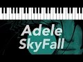 Adele | SkyFall | Piano Instrumental Lyrics