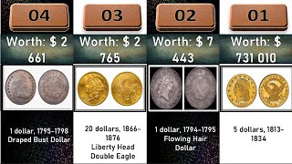 Comparison of Valuable USA Coins, Discover Valuable USA Wealth You Could Own