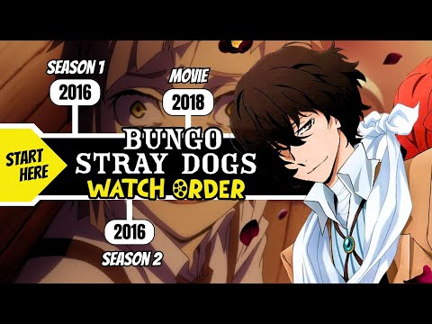 How to Watch