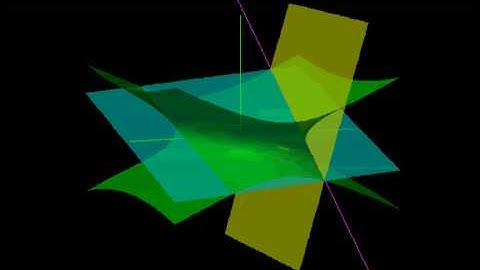 Hyperboloid from two planes