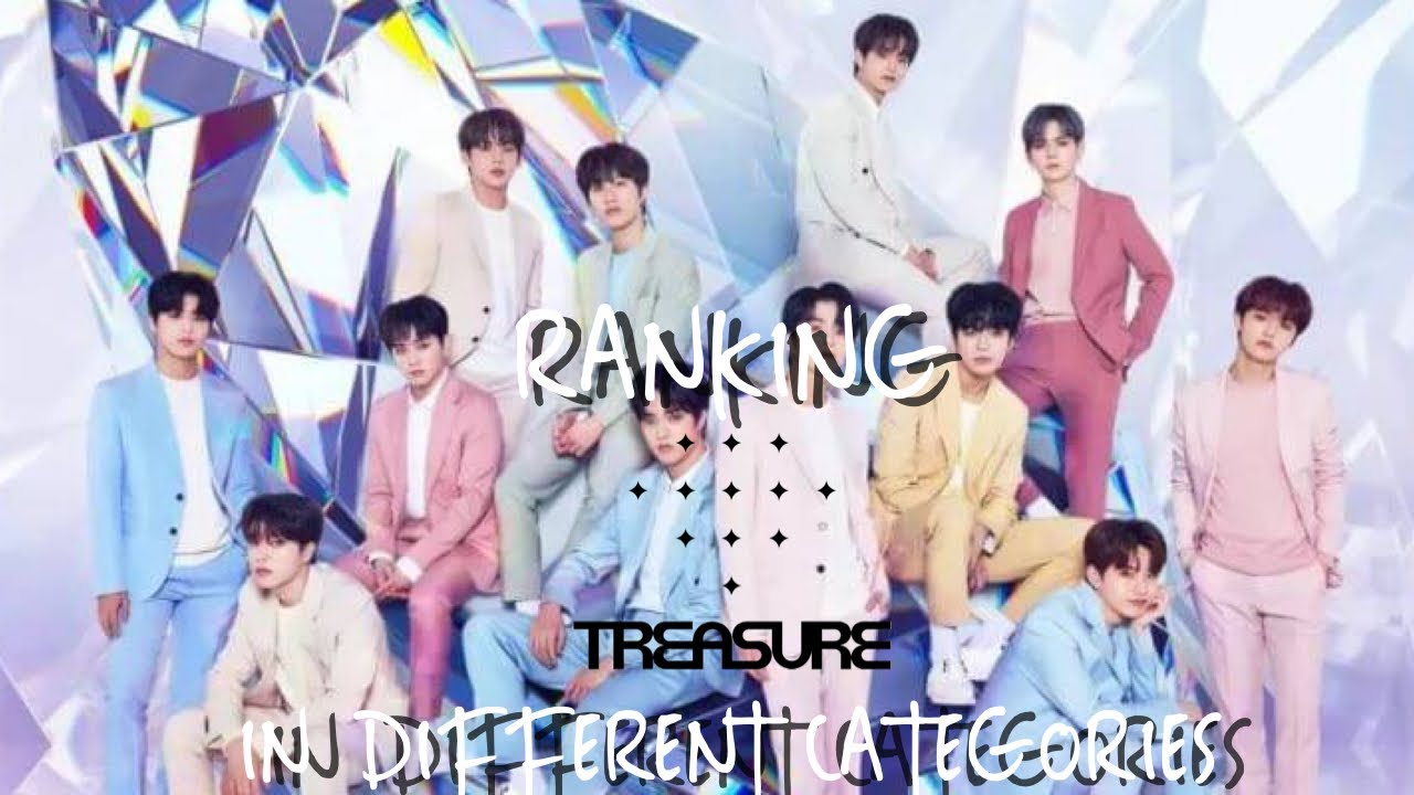 ranking treasure in different categories