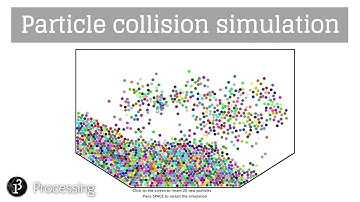 Particle Collision. Hash and Grid. Processing.