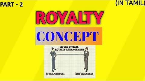 Royalty | Recoupment of short working | 🎉 | in Tamil