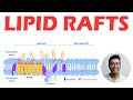 Lipid rafts  what you need to know as a 1st year medical student