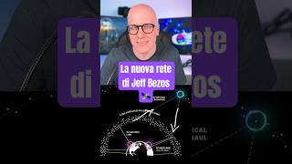 La rivoluzione di Terawave: la nuova rete satellitare di Bezos 🛰️