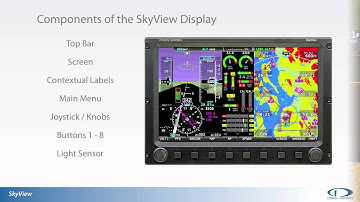 SkyView - User Interface, Knobs & Buttons