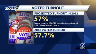 Douglas County officials predict more than 200,000 votes will be cast