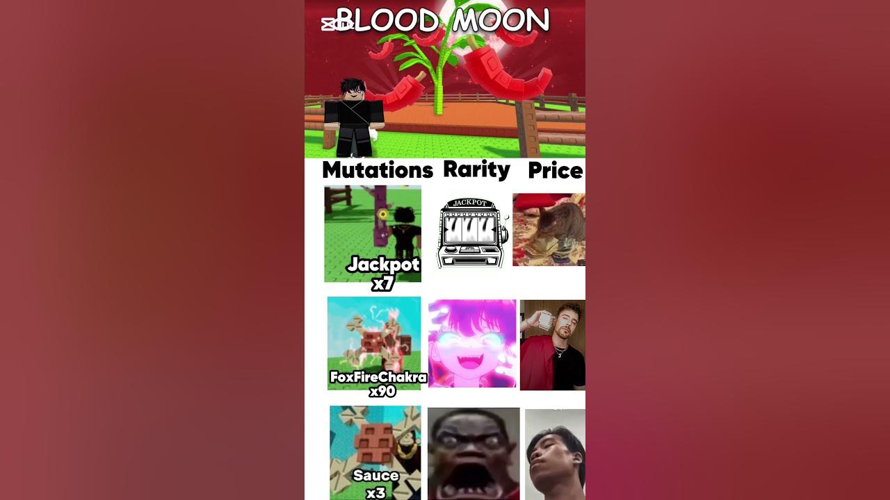 Grow A Garden Mutations be like 𧬠#growagarden #growagardenroblox #roblox #robloxmemes Grow A Garden Mutations be like 𧬠#growagarden #growagardenroblox #roblox #robloxmemes