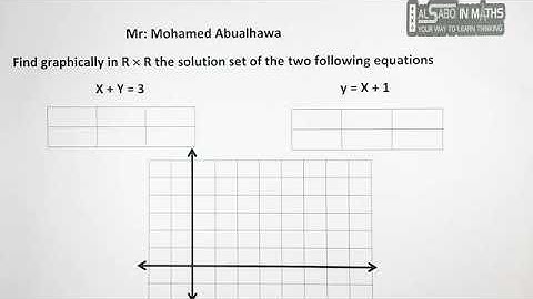 Solving two equations of the first degree in two variables graphically
