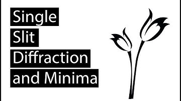 Single Slit Diffraction and Condition for minima