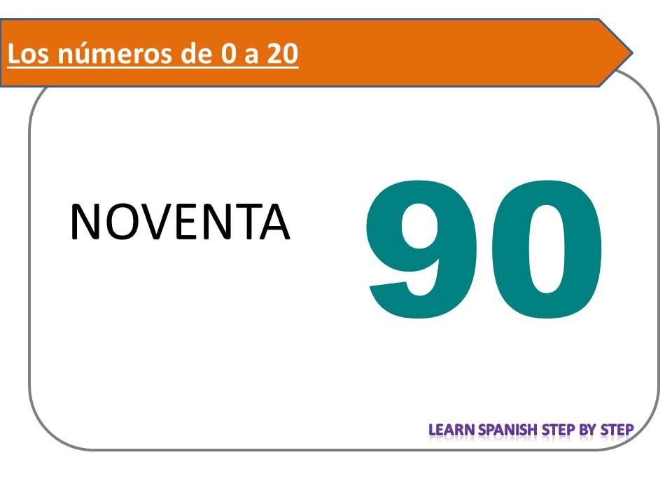 Spanish lesson 50 - Numbers from 0 to 100 - Números de 0 a 100