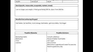 How to achieve any goal using  a goal planning worksheet