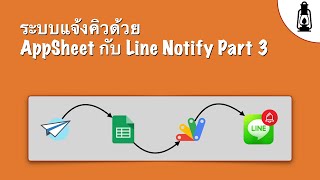 AppSheet Tutorial EP 6: Building a Queue Notification System with AppSheet and Line Notify Part 03