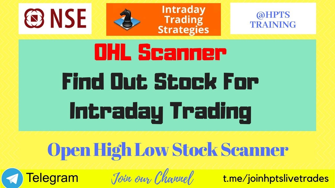 Intraday automated trading strategies