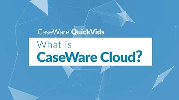 What is Caseware Cloud
