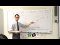 Circle Equations and Properties