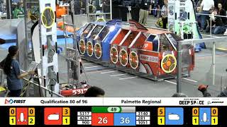 Qualification 80 - 2019 Palmetto Regional