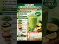 👉 “Si tienes más de 40 y la presión alta, este licuado te puede ayudar 💚”