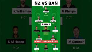 NZ vs BAN Dream11 Prediction, BAN vs NZ Dream11 Team, New Zealand vs Bangladesh Dream11 Prediction