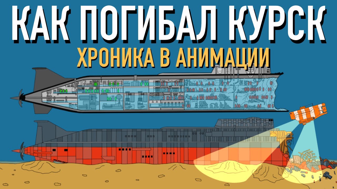 Что происходило на Курске в момент аварии