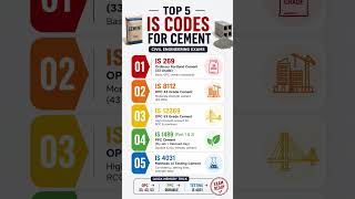 Top 5 Important IS Codes of Cement | Civil Engineering Exam (SSC JE, ESE, GATE)#iscode #cement #exam