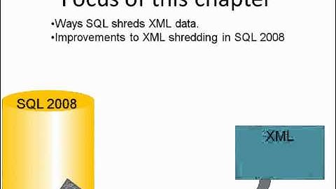 SQL2008DevVol5 Lab3 1 ConsumingXMLGoodVideo