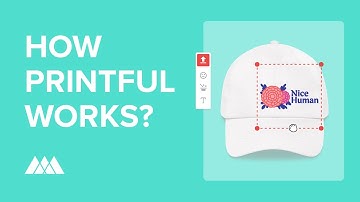 What Is Printful and How Does Print-On-Demand Work In 2025?