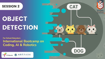 Session 2: Understanding Object Detection | International Educator Bootcamp | Level 1