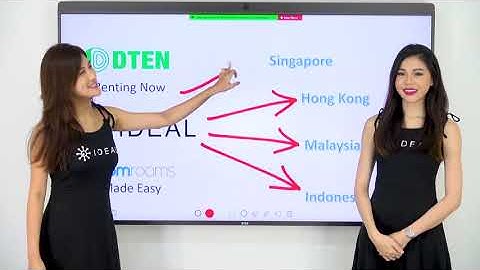 The New DTEN for Zoom Rooms