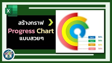 Excel Ep.17 สร้างกราฟ Progress Chart แบบสวยๆบน Excel
