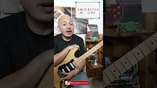 Modo Frigio Dominante Cómo Funciona Y Usarlo