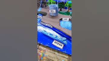 project on sources of water #shorts #shortvideo #youtubeshorts #project #craft #trending #3dproject