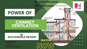 The Impact of Stack Ventilation on Sustainable Design   #GreenArchitecture   #EcoFriendlyLiving.