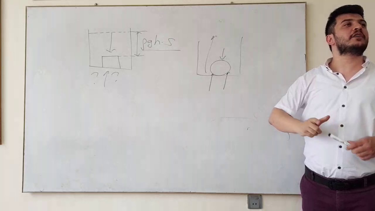 IV Ümumrespublika Fizika Seminarı-Arximed qüvvəsi haqda suallara cavab -geniş müzakirə