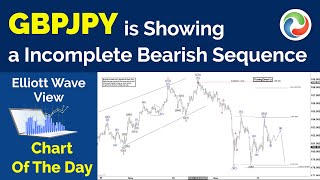 GBPJPY is Showing a Incomplete Bearish Sequence  | Forex Analysis - Elliott Wave Forecast