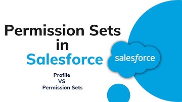 Permission Sets in Salesforce | Create and Assign Permission Sets to User in Salesforce