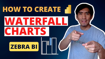 WATERFALL CHART in Power BI [with ZEBRA BI]📊