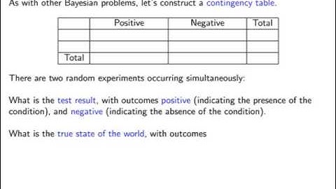 Probability and Statistics 014 (No Sound) Bayes Theorem 4