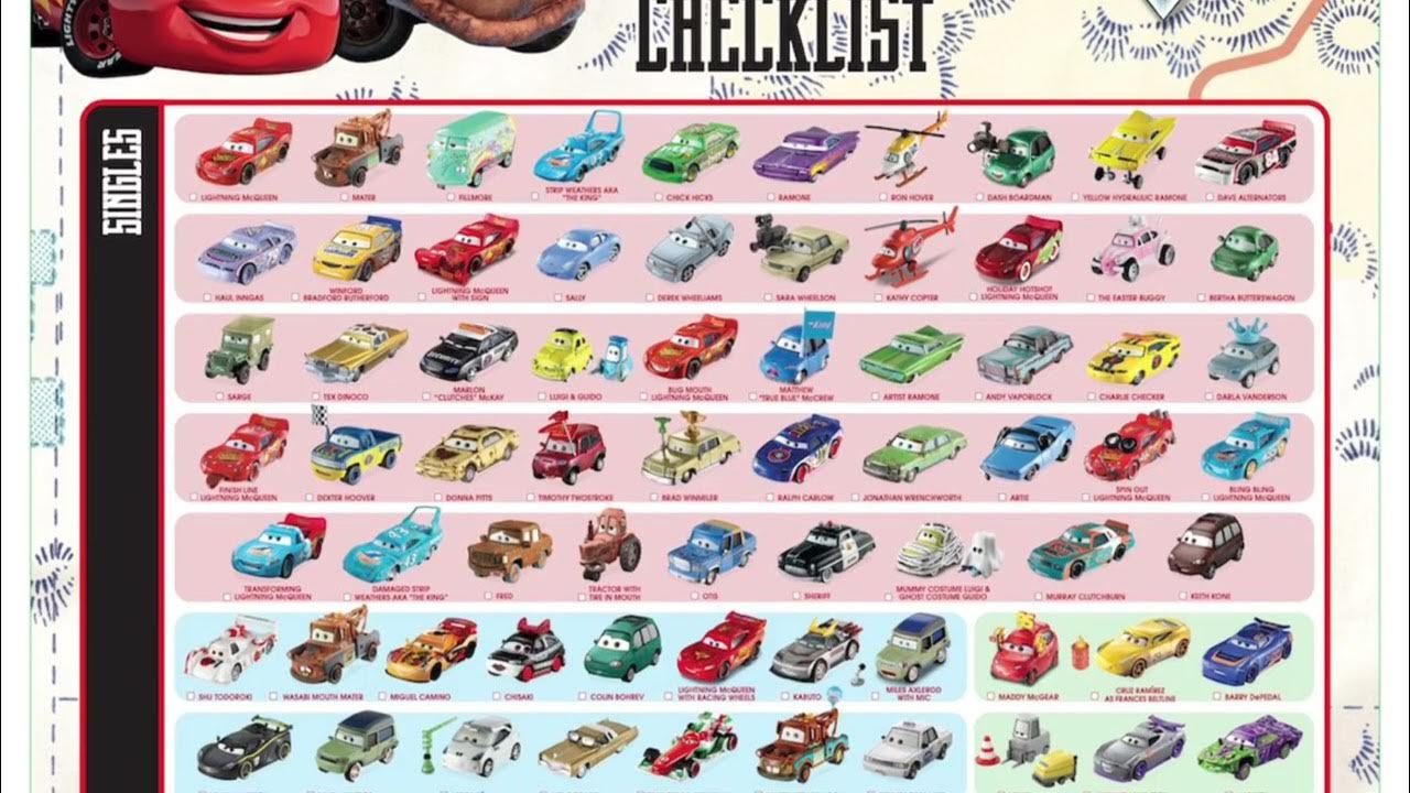 2022 DISNEY PIXAR CARS POSTER CHECKLIST! YouTube